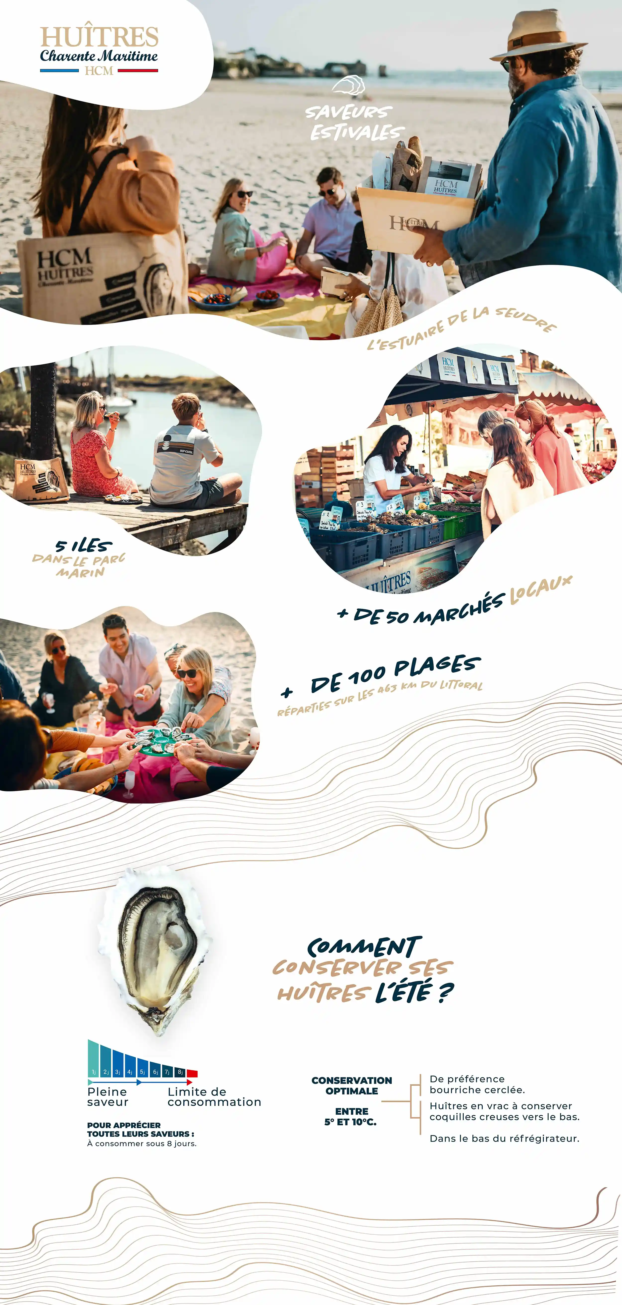 campagne-ete-huitres-charente-maritime
